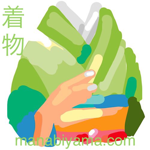 ”絵しりとり・着物”